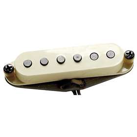 Antq II for Strat Surfer RwRp